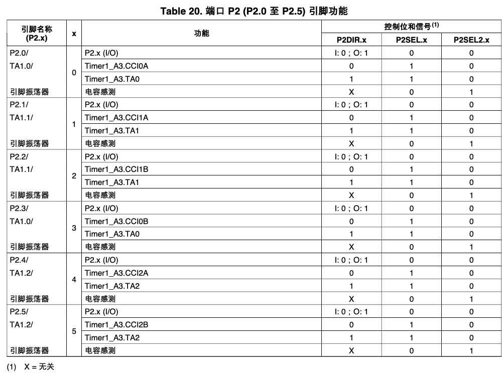 截屏2021-07-16 下午6.51.10